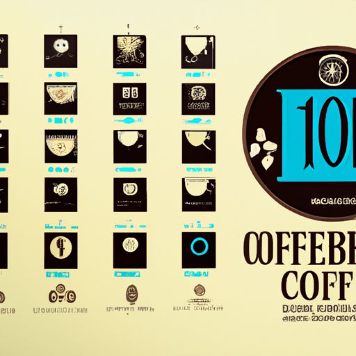 中国咖啡店加盟10大品牌排行中国咖啡店加盟10大品牌排行，哪些品牌值得投资？ 