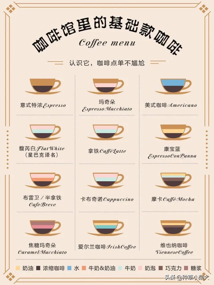 进口咖啡品牌排行榜进口咖啡品牌排行榜及进口咖啡品牌排行榜前十名 进口咖啡品牌排行榜前十名图2